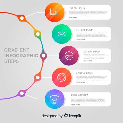 comment faire une présentation originale|Présentation PowerPoint originale : 7 façons de。